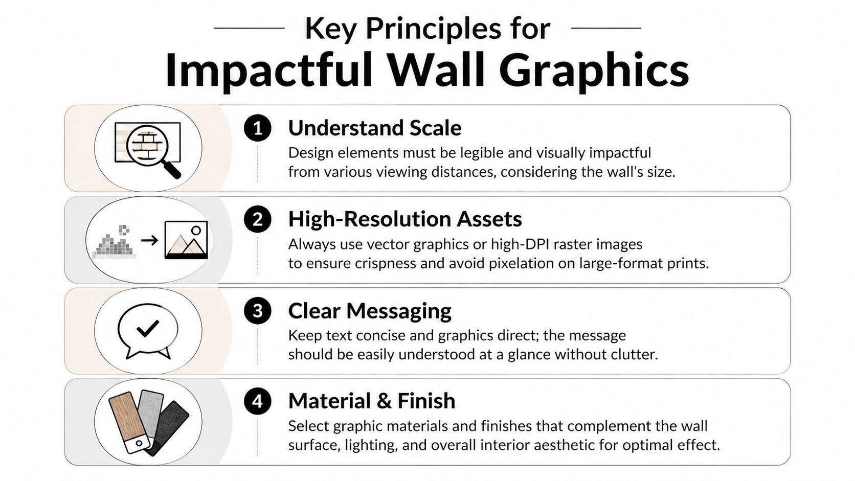 A design infographic detailing four essential principles for creating impactful and professional large-scale wall graphics.
